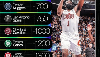 8868体育-夺冠赔率：雷霆+150第1 掘金2&amp;马刺3 骑士+1000第4 火箭+2800第8