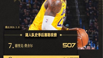 8868体育-再迎里程碑！詹姆斯湖人生涯季后赛总助攻数升至队史第八